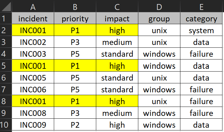 macro excel