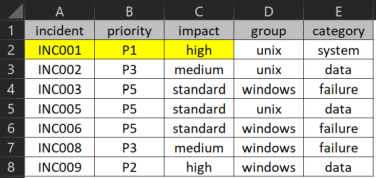 macro excel