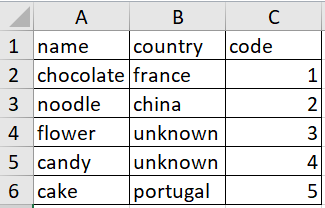 macro excel