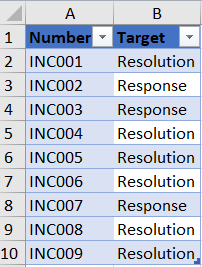 macro excel