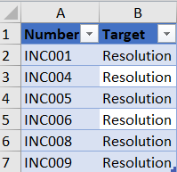 macro excel