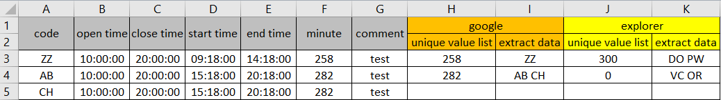 macro excel