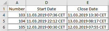 macro excel