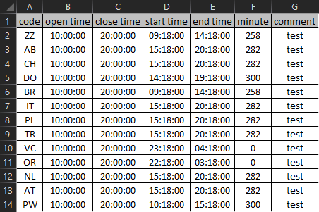 macro excel