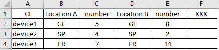 macro excel