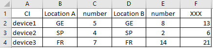 macro excel