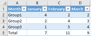 macro excel