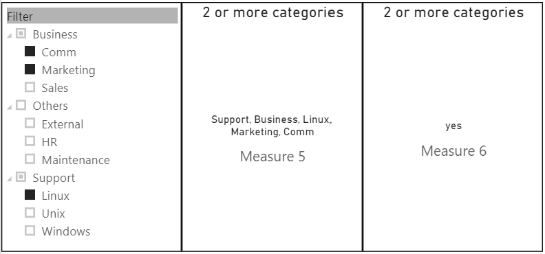 power bi