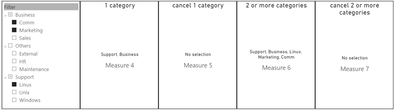 power bi