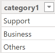 power bi