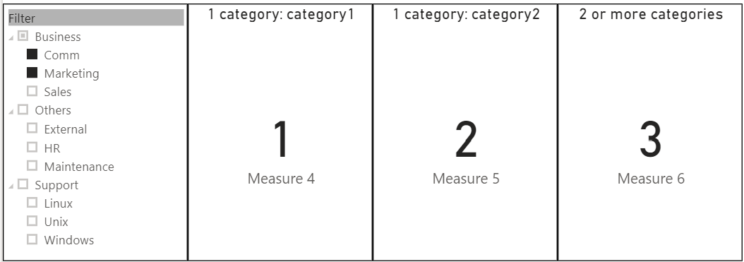 power bi