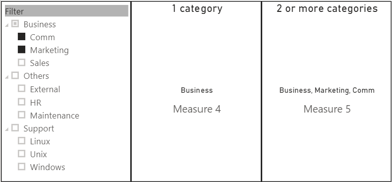 power bi