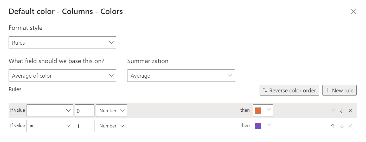 power bi