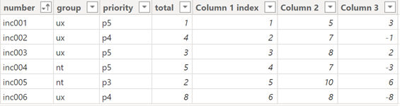 power bi