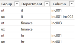 power bi