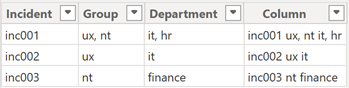 power bi
