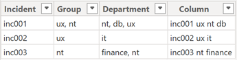 power bi