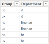 power bi