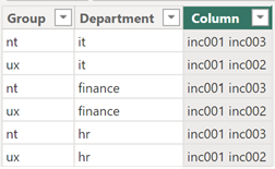 power bi