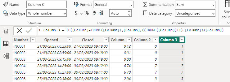 power bi