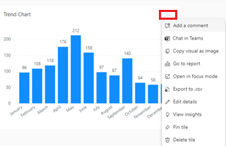 power bi