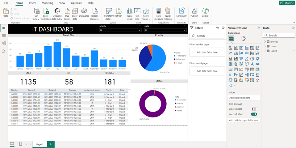 power bi