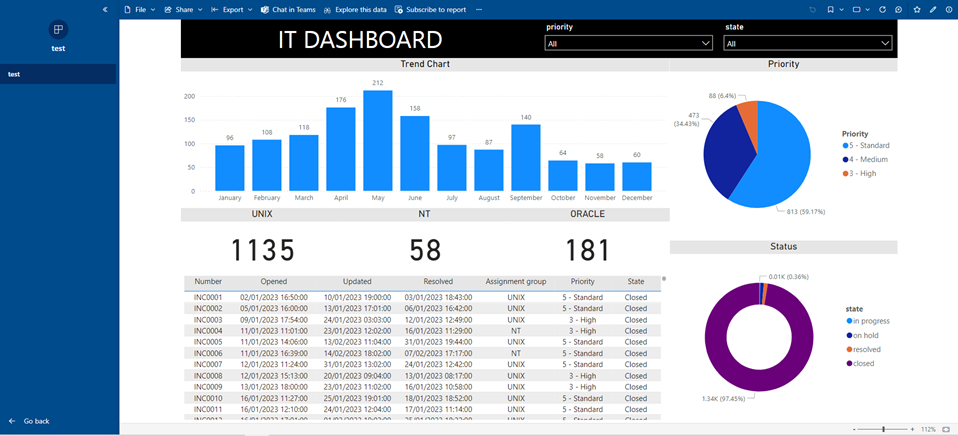 power bi