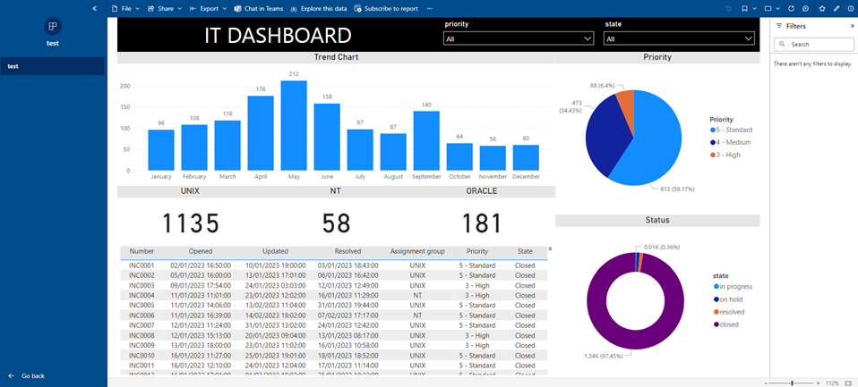 power bi