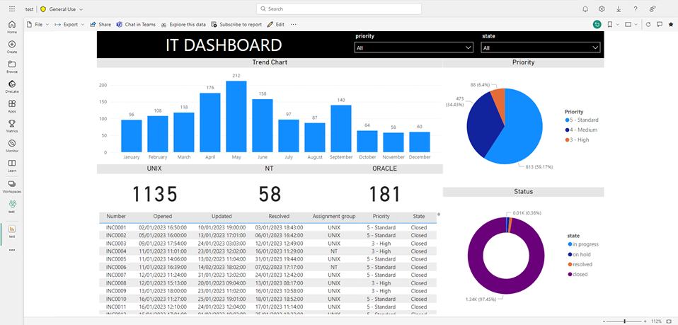 power bi