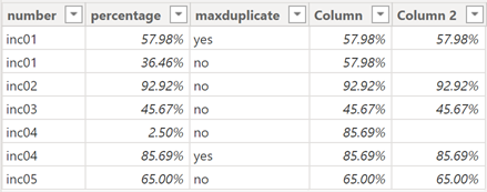 power bi