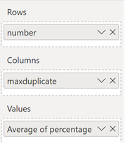 power bi