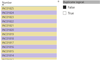 power bi