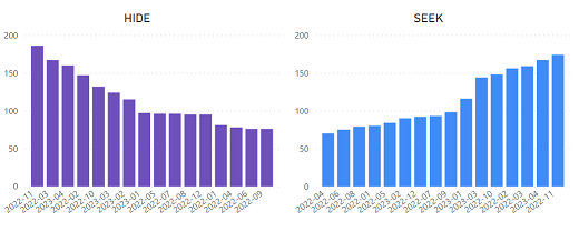 power bi