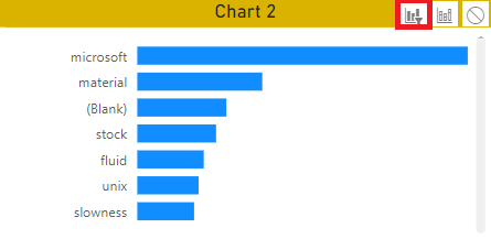 power bi