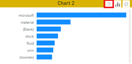 power bi