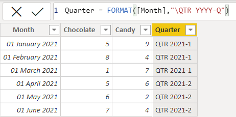 power bi quarter month