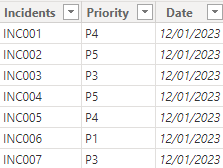 power bi