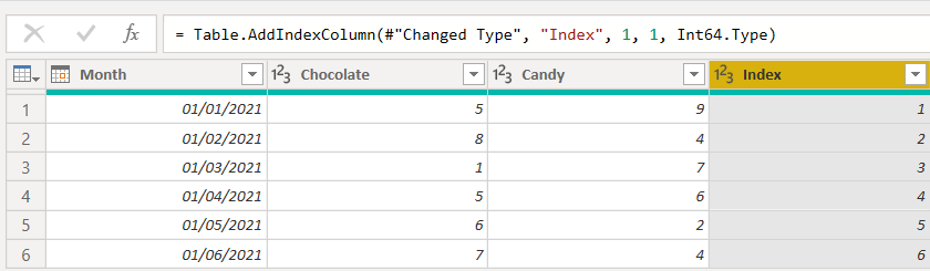 power bi