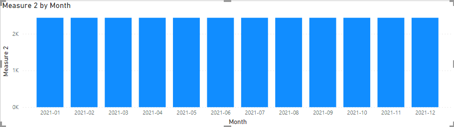 power bi