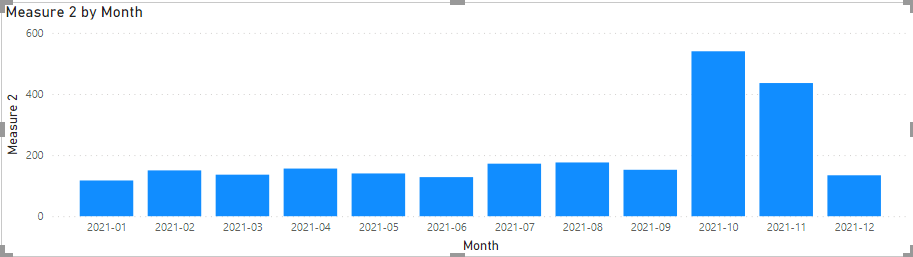 power bi