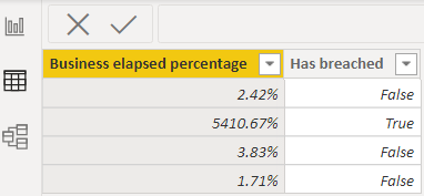 power bi