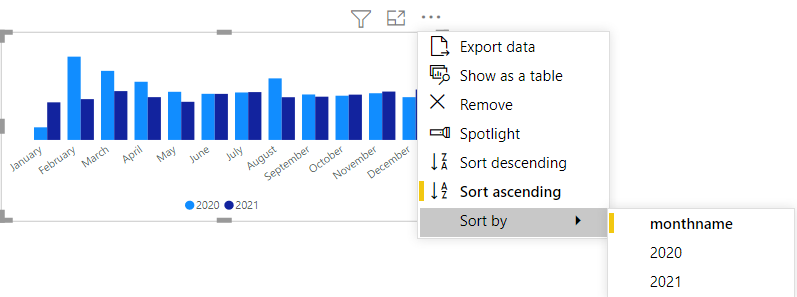 power bi