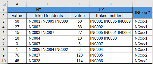 macro excel