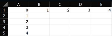 script excel