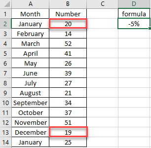 macro excel