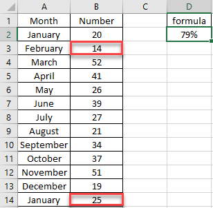 macro excel