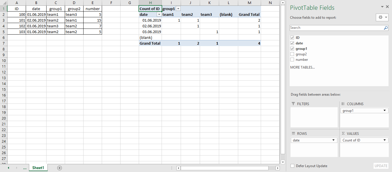 pivot table excel