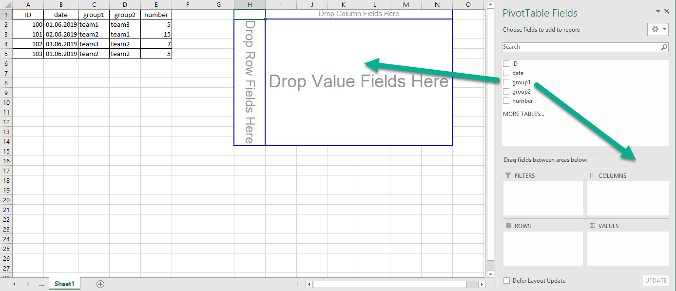 pivot table excel