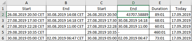 use time date hour excel