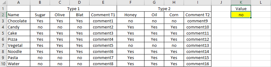 formula excel